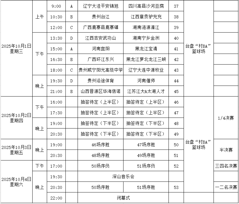 lNfx, align, Cajfn lNfx, align, Cajfn